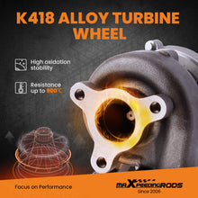 Load image into Gallery viewer, For GT1849V Turbocharger compatible with Nissan Almera Di 2.2L YD22ED/YD1 14411AW400 727477-5006