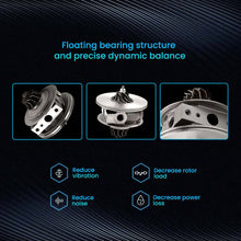 Load image into Gallery viewer, Turbocharger compatible for Mercedes compatible for Smart Fortwo Roadster 61HP Turbo cartridge CHRA for GT1238