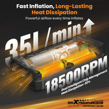 Load image into Gallery viewer, maXpeedingrods Tire Inflator Portable Air Compressor 150PSI Cordless Car Tire Air Pump with Digital Dual Displays, LED Light, Auto Shut-Off, Memory Function, Air Pump for Car, Bike, Motorcycle, Ball