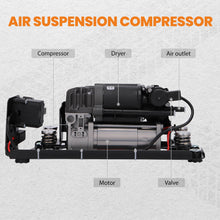 Load image into Gallery viewer, Air Suspension Compressor Valve Block bracket compatible for BMW 5 7 Series F01 F02 F07 F11