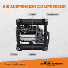 Load image into Gallery viewer, Air Suspension Compressor + Bracket + Relay compatible for Range Rover MK III 3 2002-2012