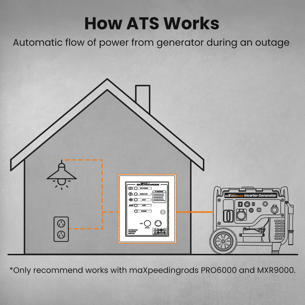 7P 2AATS Automatic Transfer Switch generator rapid supply for power outage