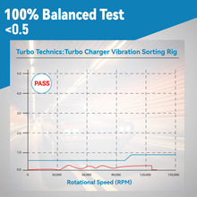 Load image into Gallery viewer, For GT1544V Turbo Turbocharger compatible for Peugeot 206 / 207 / 307 / 308 /3008 / 407 / 5008