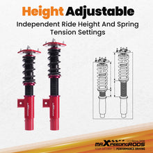 Load image into Gallery viewer, MaXpeedingrods Coilover Shock Suspension Kit compatible for Volkswagen Jetta MK5 MK6 06-17
