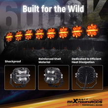 Load image into Gallery viewer, Maxpeedingrods 3.5inch 160W LED Light Pods for Universal Driving Auxiliary Use