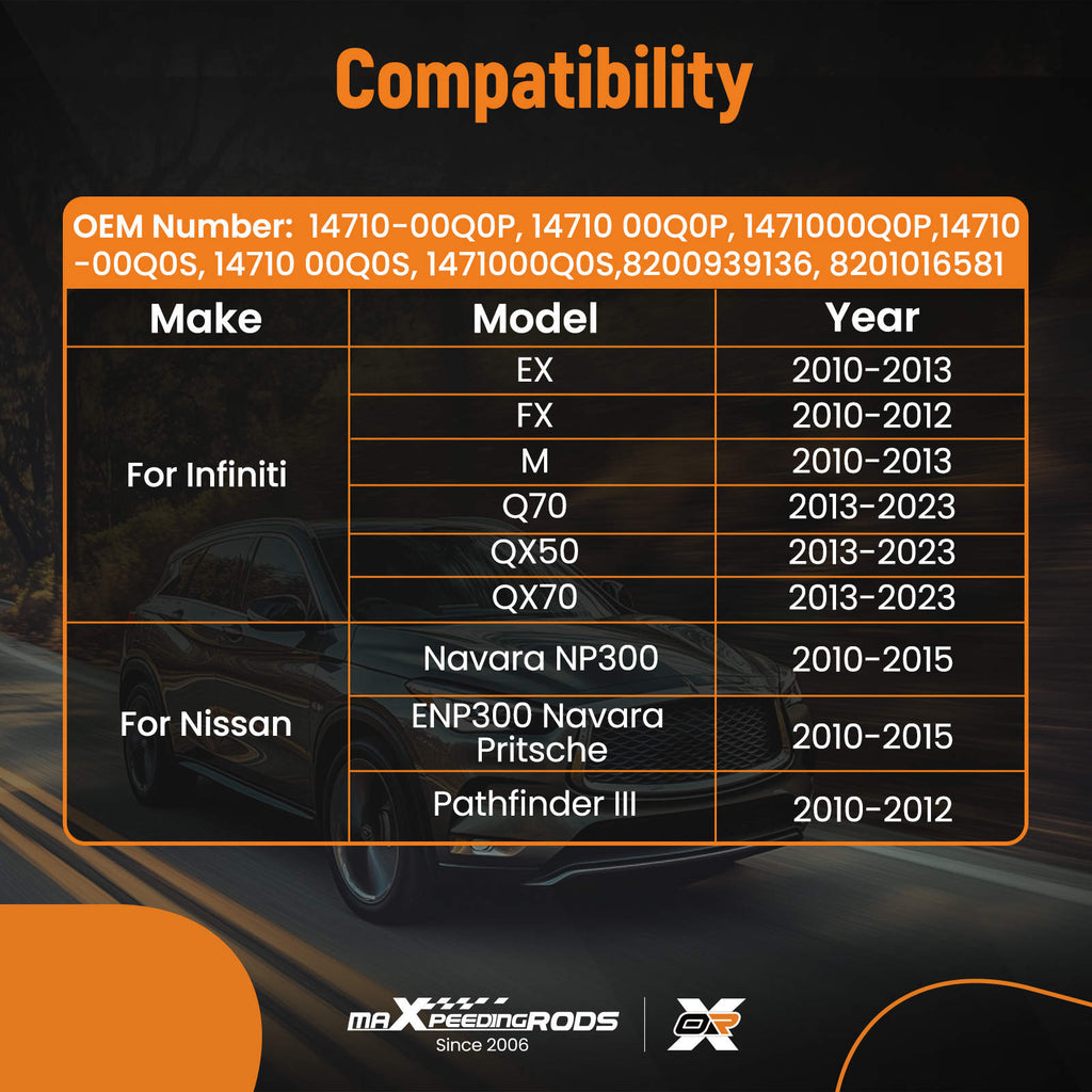 EGR Valve compatible with Infiniti FX30d AWD Q70 3.0L 2010-2023 compatible with Nissan NP300 Navara