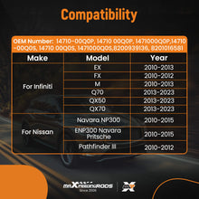 Load image into Gallery viewer, EGR Valve compatible with Infiniti FX30d AWD Q70 3.0L 2010-2023 compatible with Nissan NP300 Navara