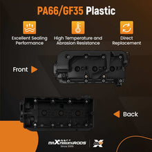Load image into Gallery viewer, Engine Rocker Cover compatible for Audi A4 A5 A6 Q7 3.0 TDI 059103469DA 2015-2024