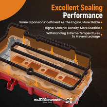 Load image into Gallery viewer, Aluminum Valve Cover Set compatible for Chevy Cruze Trax Sonic Volt compatible for Encore ELR 11-19 1.4L