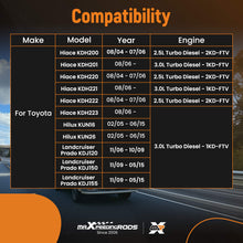 Load image into Gallery viewer, Alternator compatible with TOYOTA HiLux D4D KUN26R KZN157 Turbo Diesel 1KD-FTV 3.0L 05-16