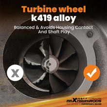 Load image into Gallery viewer, Billet Turbocharger compatible for Peugeot Ford Citroen Mazda 1.6 HDI 109 HP 753420 Turbo