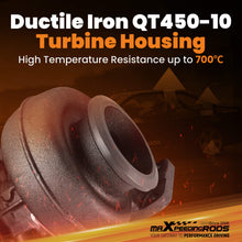 Load image into Gallery viewer, Turbo Turbocharger S300SX3-S366 A/R .91 T4 320-800HP Twin Scroll 177275