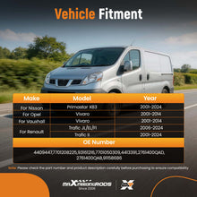 Load image into Gallery viewer, Blower Motor compatible for Nissan Primastar X83 1.9 2.0 2.5 DCi 2001-2024 93161216 4409447