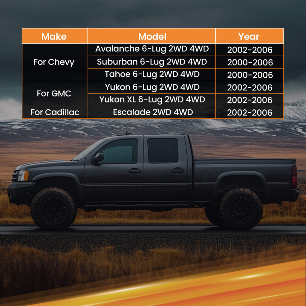 1-3 F+2 R Lift Kit compatible for Chevy Tahoe Suburban GMC Yukon 2000-06