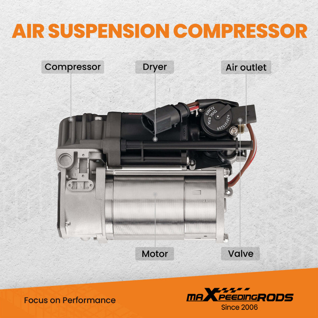 Air Suspension Compressor suitable for Audi A6 C7 4G A7 4G A8 4H 4H0616005C 4G0616005D
