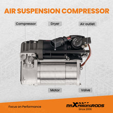 Load image into Gallery viewer, Air Suspension Compressor suitable for Audi A6 C7 4G A7 4G A8 4H 4H0616005C 4G0616005D
