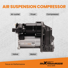Load image into Gallery viewer, 37206799419 Air Suspension Compressor suitable for BMW X5 E70 Air Suspension Air Compressor