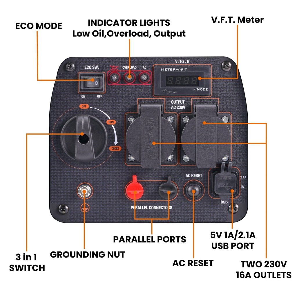 2300W Inverter Generator Gasoline Generator Light 18.5k