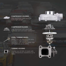 Load image into Gallery viewer, CT20 Turbo suitable for Toyota Land Cruiser Hilux 2.4L D 2L-T 1720154060 Turbine