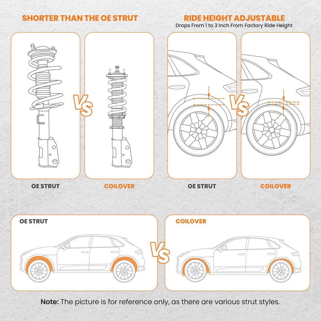 Coilover Damping Adjustable suitable for Subaru Impreza WRX STI GDB suitable for Saab 9-2x