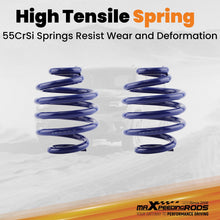 Load image into Gallery viewer, Coilover suspension suitable for BMW 3 Series E36 316i 318i 318is 320i 323i 325i 325is 328i 90-98
