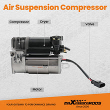 Load image into Gallery viewer, Suspension compressor pump suitable for Jaguar XJ8 X350 X358 C2C27702E C2C27702