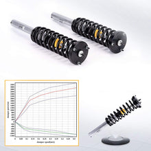 Load image into Gallery viewer, For wheel bearing suitable for Toyota Hilux 4WD KUN26R GGN25R 435020K030