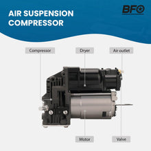 Load image into Gallery viewer, Air suspension compressor suitable for Mercedes W221 S-Class C216 2213201604