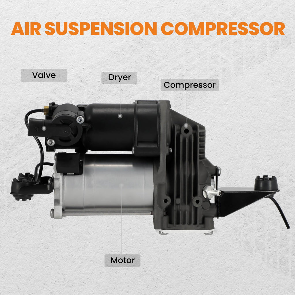 Pneumatic air suspension pump suitable for BMW 5-Series E61 2003-2010 37106793778