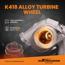 Load image into Gallery viewer, Turbocharger suitable for Peugeot 207 307 308 1.6HDI 90HP DV6ATED4 49173-07508