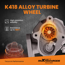 Load image into Gallery viewer, Turbo suitable for VW T4 Transporter 2.5 TDI AJT/AYY/ACV/AUF/AYC K14-018 Turbo