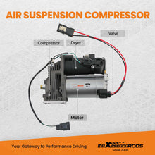 Load image into Gallery viewer, Air Suspension Compressor suitable for Land Rover Discovery MK3/4 Ride LR045251