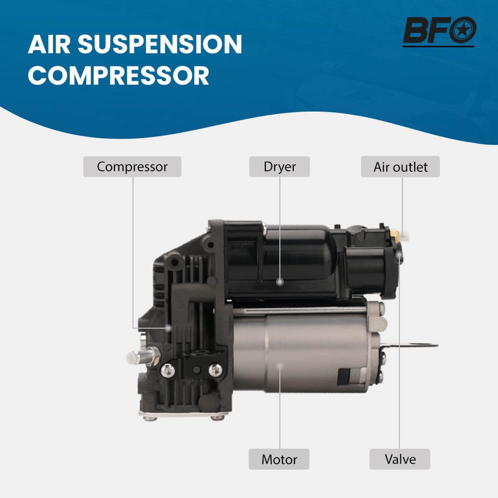 Air Suspension Compressor suitable for Mercedes-Benz W221 S-Class 05-13 2213201704