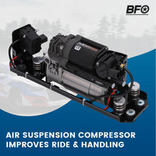 Load image into Gallery viewer, Air Suspension Compressor + Valve + Bracket suitable for BMW 5 7 F01 F02 F03 F07 F11