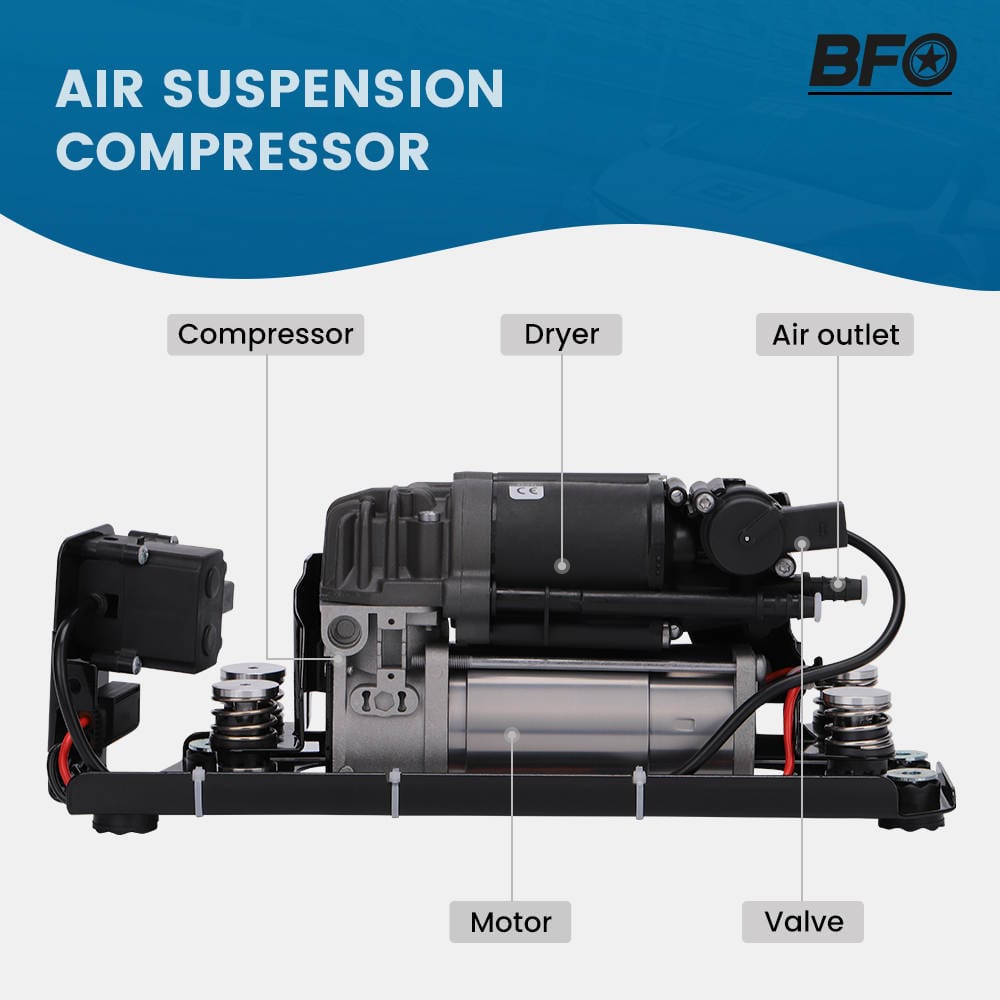 Air Suspension Compressor + Valve + Bracket suitable for BMW 5 7 F01 F02 F03 F07 F11