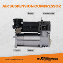 Load image into Gallery viewer, Air Suspension Compressor suitable for BMW X5 E53 3.0d YOM 2000-2006 37220151015