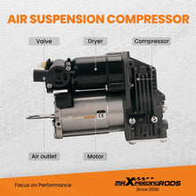 Load image into Gallery viewer, Air Suspension Compressor suitable for Mercedes-Benz S-Class W221 4MATIC A2213201704