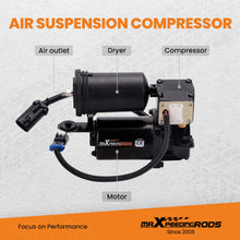 Load image into Gallery viewer, Compressor Air Suspension suitable for Mercedes Vito W638 V-Class ZJPDV A6383280202 Pump