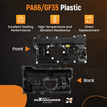 Load image into Gallery viewer, Valve Cover Gasket suitable for BMW E87 E90 E91 3 Touring 318-320i N46 11128645888