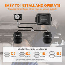 Load image into Gallery viewer, Rear Air Suspension + Compressor Kit suitable for Iveco Daily 35S 35L Single rear Wheels 2014-