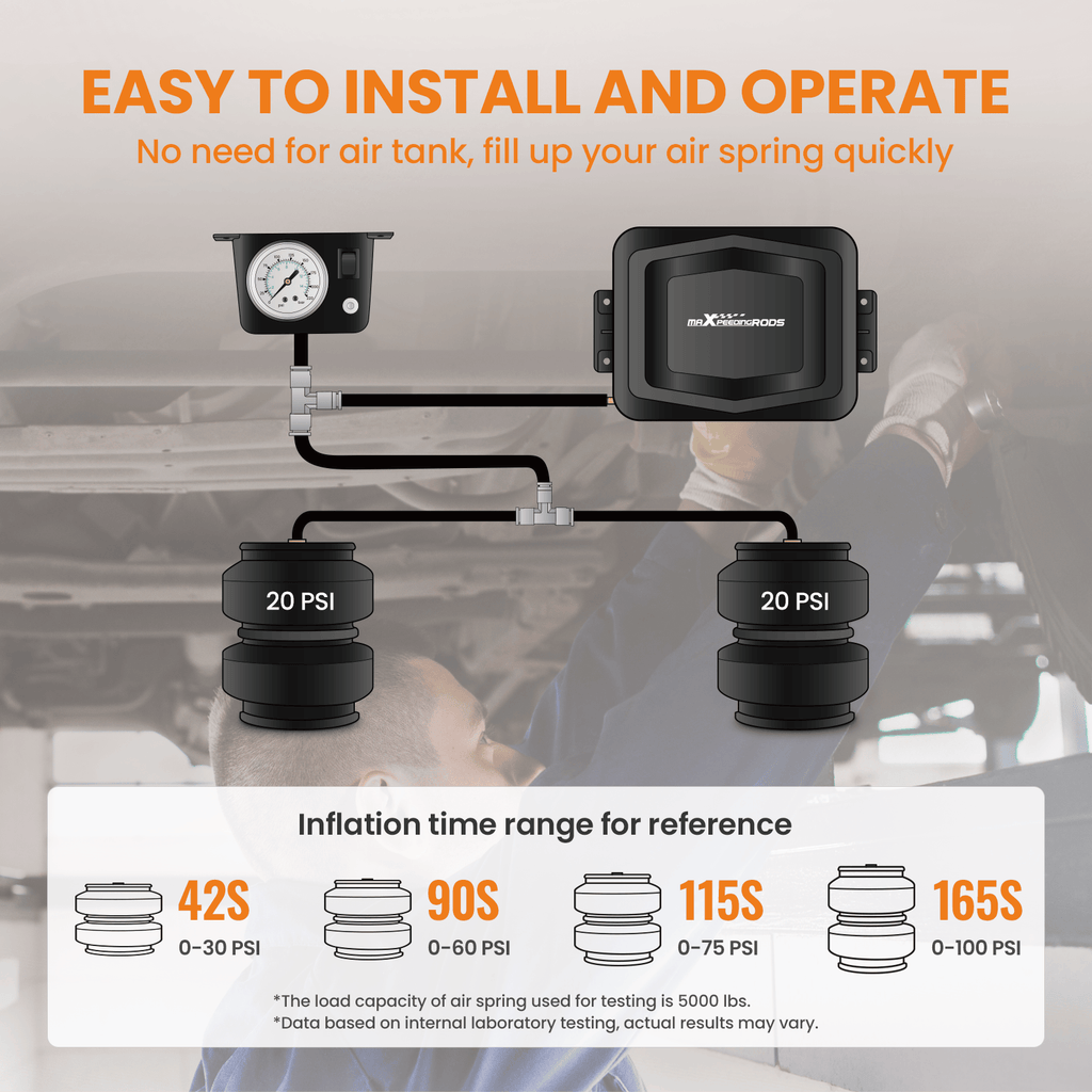 Airbag + Compressor Controller Kit suitable for Mercedes Sprinter 4X4 Dual Rear Wheel