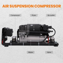 Load image into Gallery viewer, Air Suspension Compressor + Valve + Bracket suitable for BMW 5 F11 F07 7 F01 F02 F03