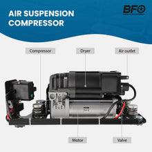 Load image into Gallery viewer, AIR COMPRESSOR &amp; VALVE &amp; Holder suitable for BMW 5 Series F07 F11 7 Series F01 37206789450