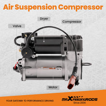 Load image into Gallery viewer, Air Suspension Compressor suitable for Audi A8 D3/ 4E V6 V8 Cylinder 4E0616005D with Relay