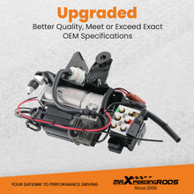 Load image into Gallery viewer, Air suspension compressor support + valve block suitable for Audi A6 4F
