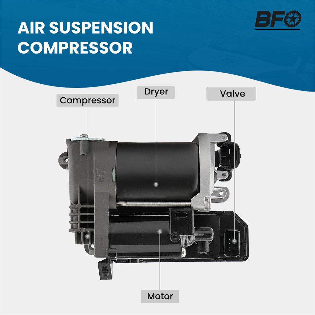 Air suspension compressor suitable for Citroën Grand C4 Picasso 9801906980