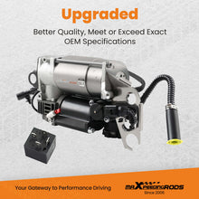 Load image into Gallery viewer, Compressor Air Suspension with Valve Block suitable for VW Touareg 7L suitable for Porsche Cayenne 9PA