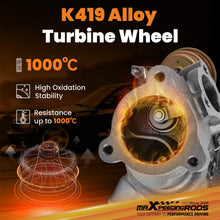 Load image into Gallery viewer, K03 K03STurbocharger suitable for AUDI a4 b5 b6 8e 53039880005 058145703L