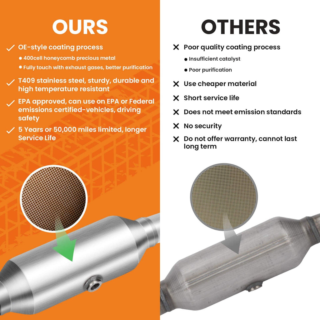 For Catalytic Converter L + R Fits Nissan Frontier Pathfinder Xterra NV 4.0L V6 Bank 2 and Bank 1