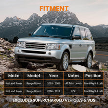 Load image into Gallery viewer, Front Air Suspension Strut for Range suitable for Rover